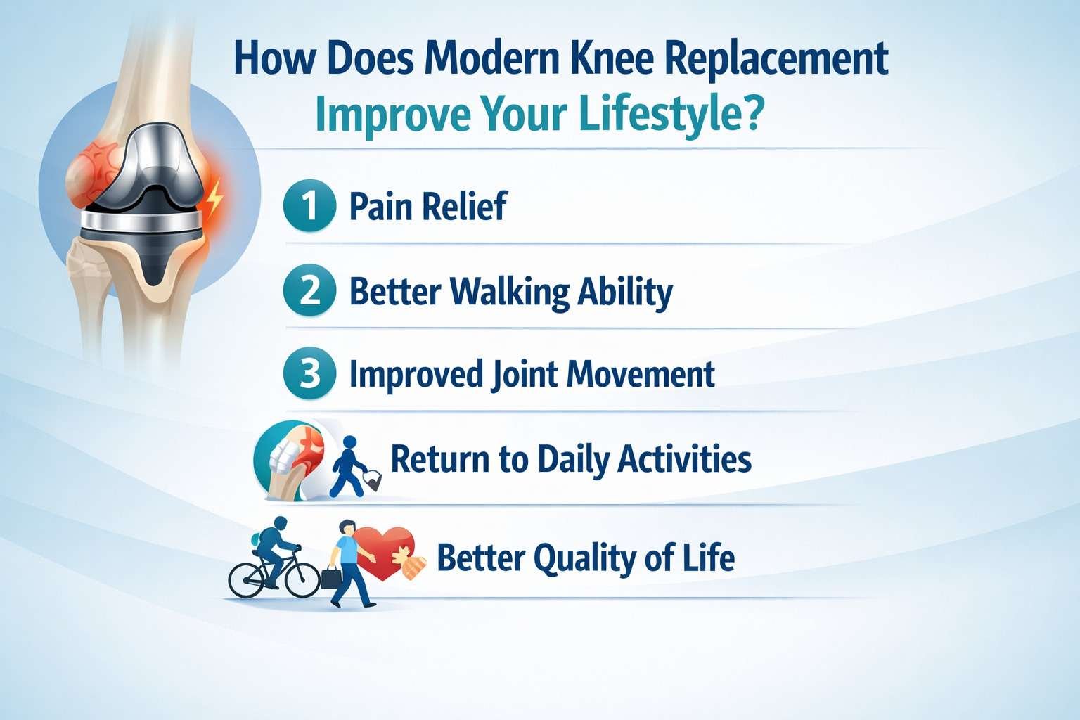How Does Modern Knee Replacement Improve Your Lifestyle?